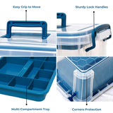 Features of Medicine Storage Box
