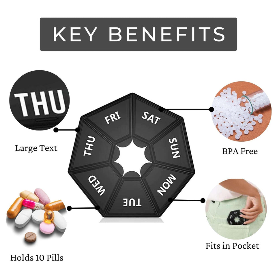 Features of 7 day pill organizer
